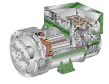 浏阳发电机内部结构图